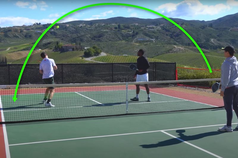 Kỹ thuật Lop(Pickleball) Kỹ thuật Lop(Pickleball)